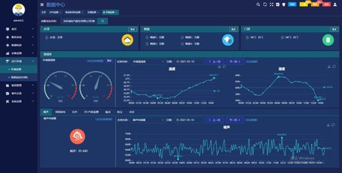 安科瑞动环监控系统在数据中心的应用