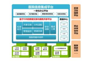 计算机软硬件及外围设备制造行业综述