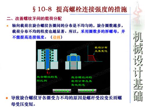 机械设计基础 螺纹参数计算与常用螺纹详解及其在计算机设备制造中的应用